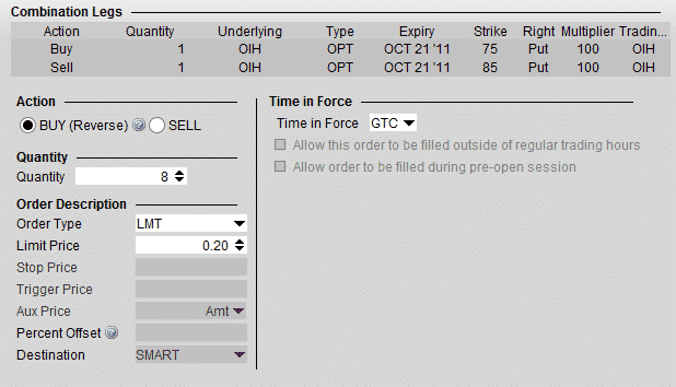 bull call credit spread calculator