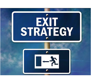 Covered option trading