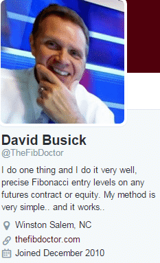 Top 100 option trading blogs