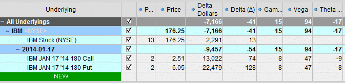 Options trading high iq adjusting