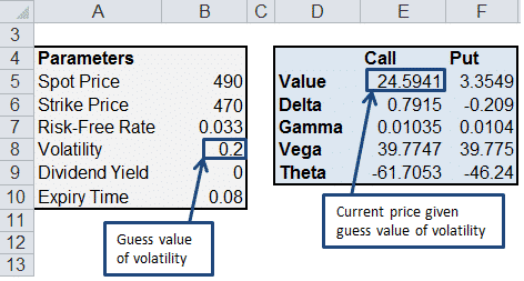 Volatility calculator forex