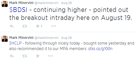 Option traders on twitter