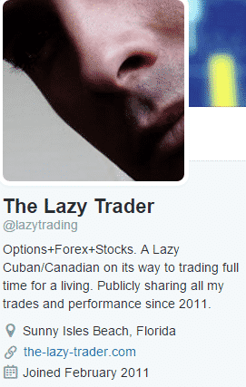 Options trading tweets