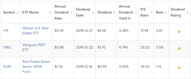 Trading strategies in illiquid markets