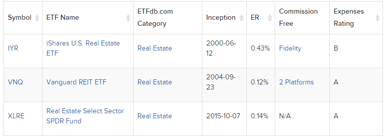 Option trading slippage