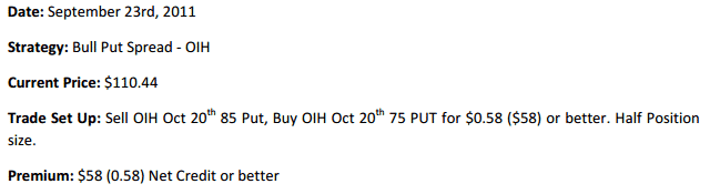 how to calculate profit or loss