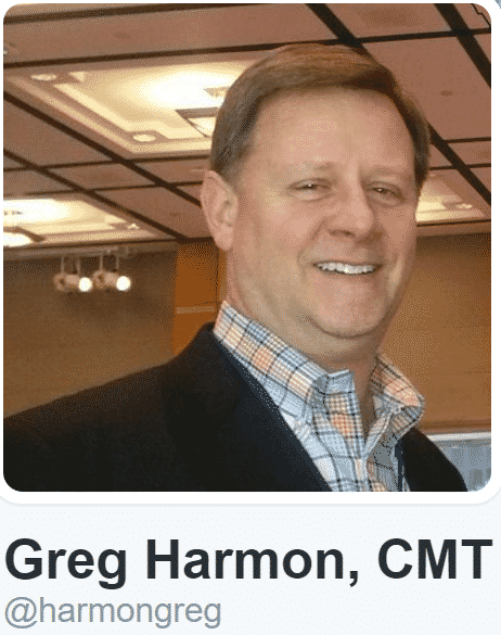Trading options greg harmon