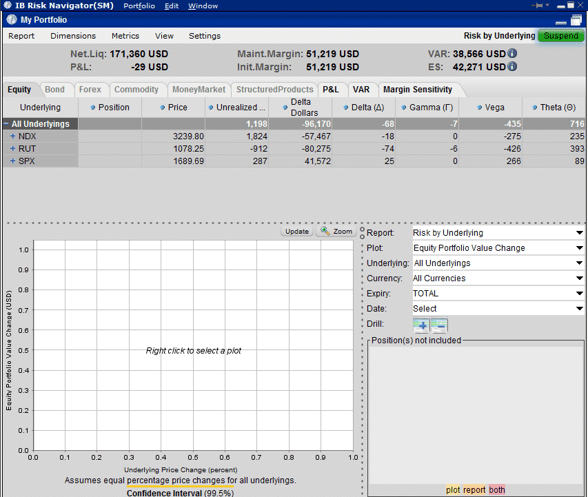 Broker borse gehalt