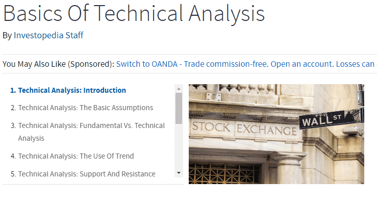 Trading options using technical analysis
