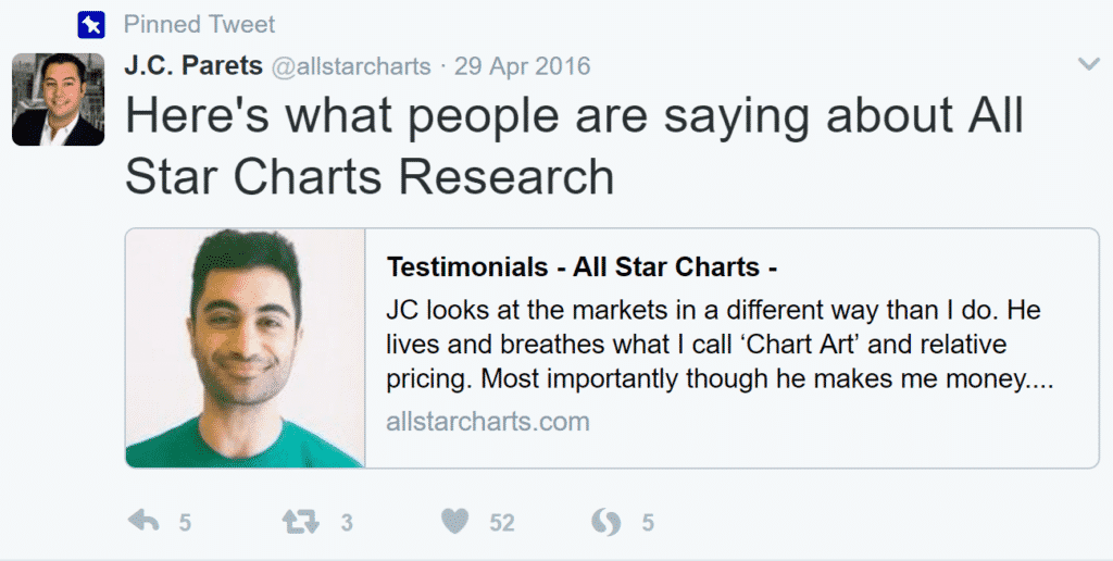 Best options traders on twitter