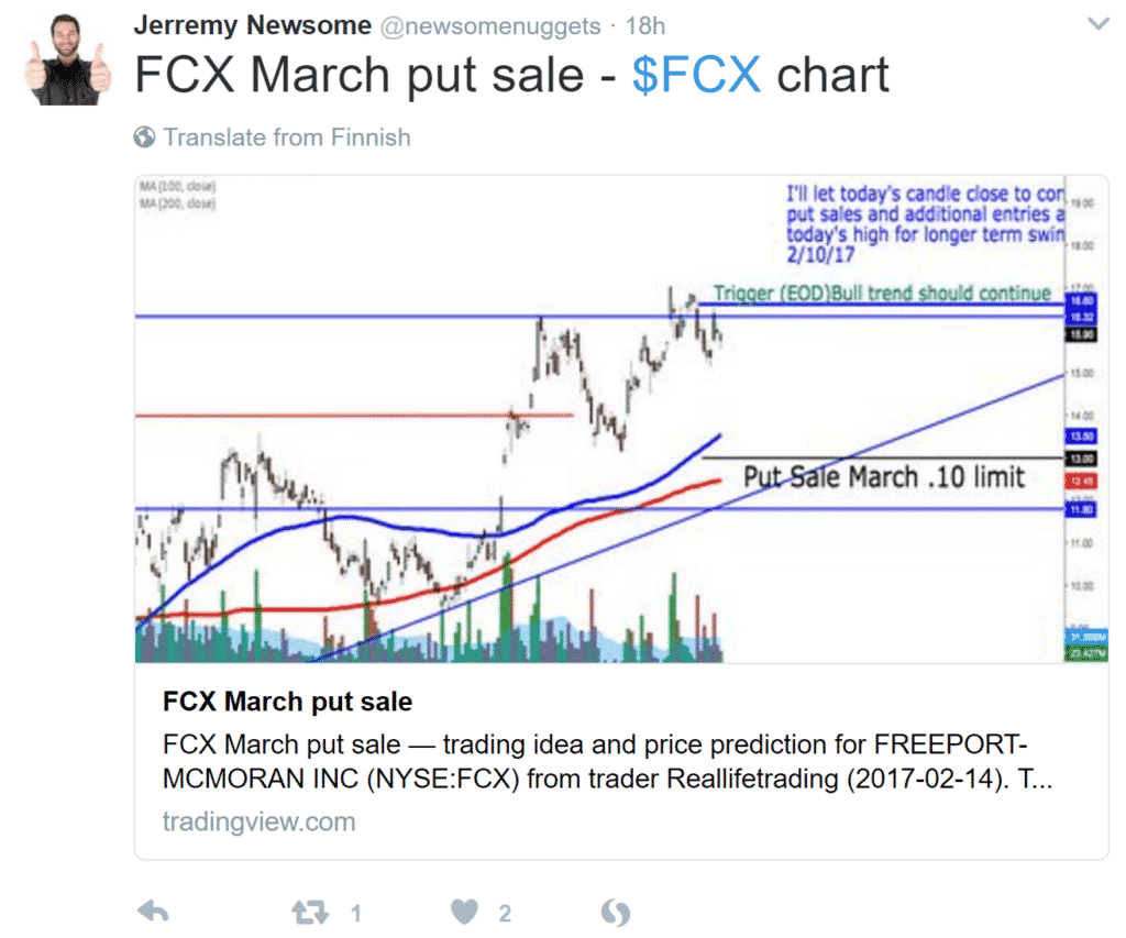 Option traders on twitter