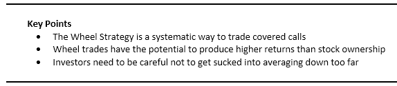 Options wheel trade