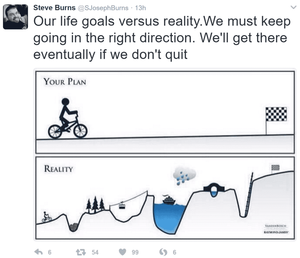 Best option traders on twitter